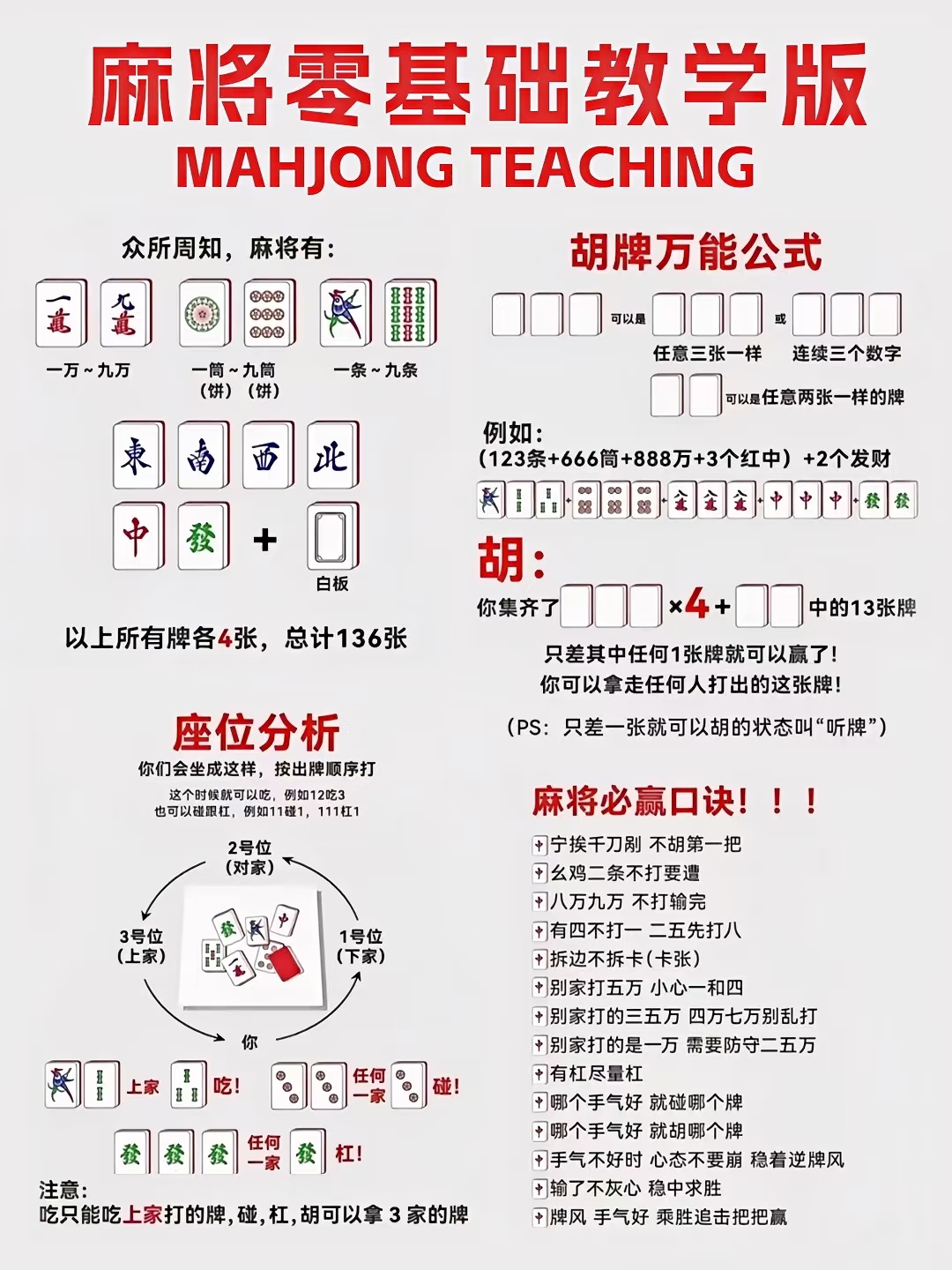 实测教程“微乐贵州捉鸡麻将的胜率提高方法	”助赢开挂器（安装教程）-第2张图片