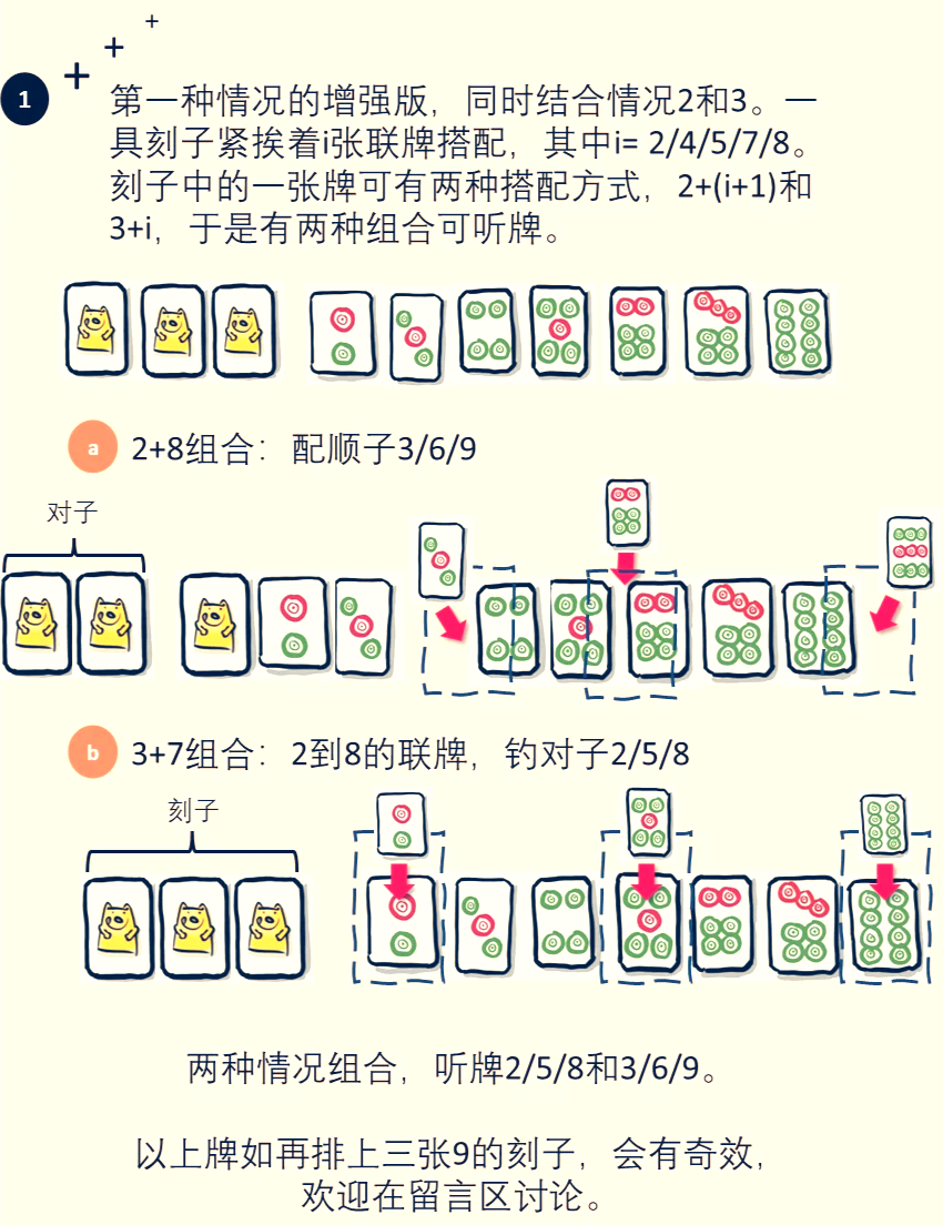 传递经验“手机上麻将怎么可以开挂	”开挂通用版（必备神器）-第2张图片
