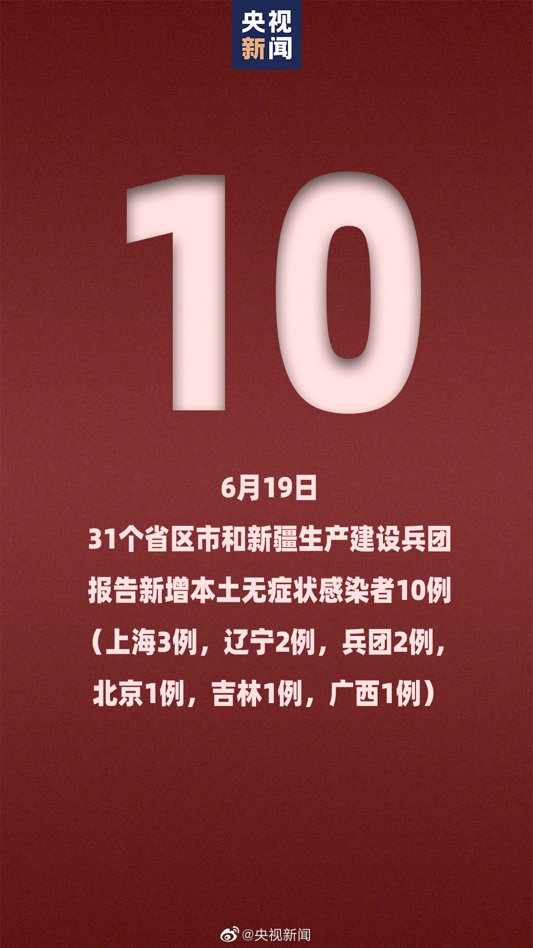 昨日新增本土确诊24例涉7省市.昨日新增本土病历-第1张图片