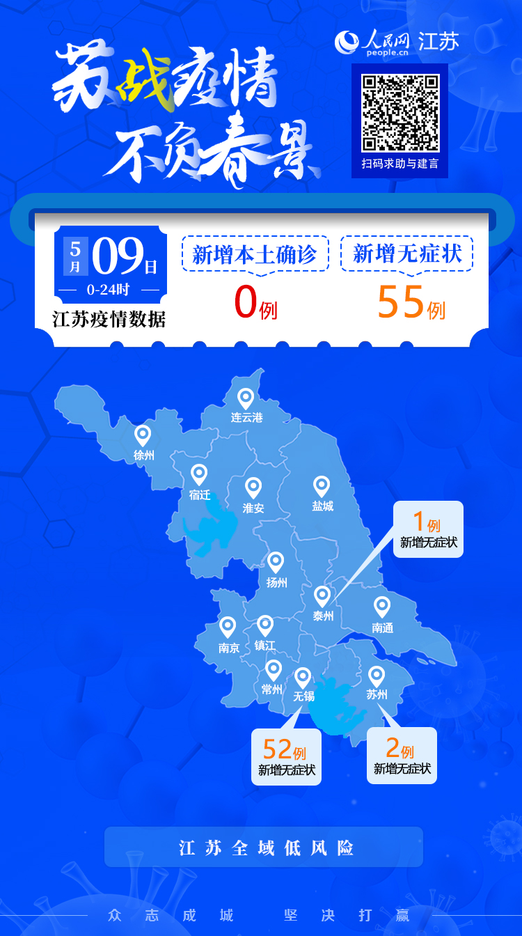 “新疆新增确诊6例无症状感染15例” 新疆新增30例无症状9例？-第2张图片