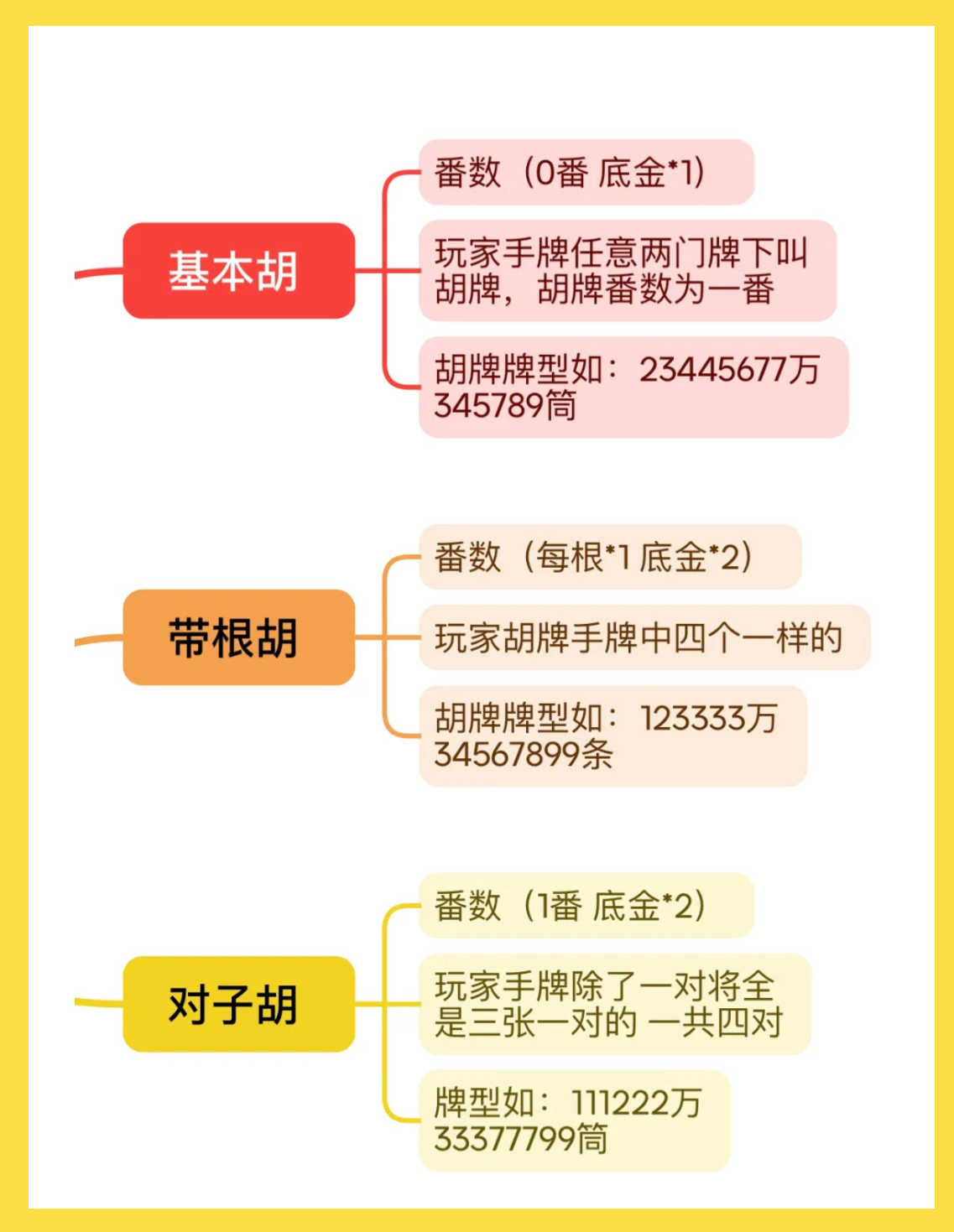 我来教大家“四川皮皮麻将怎样使用开挂”万能开挂神器（真的有挂）-第3张图片