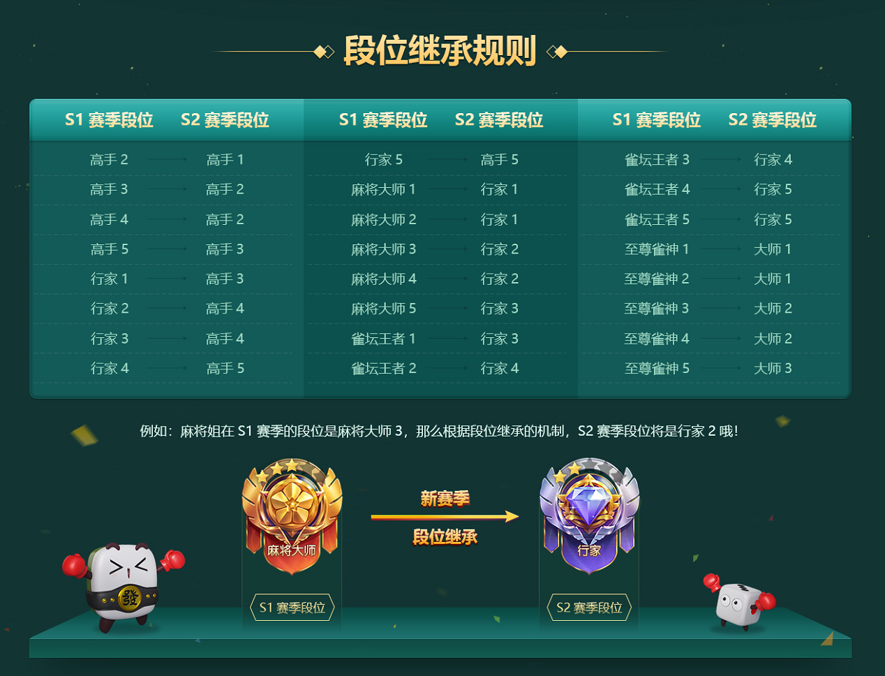 实测教程“腾讯欢乐麻将真的有挂吗	”小程序必赢神器（开挂教程）-第1张图片