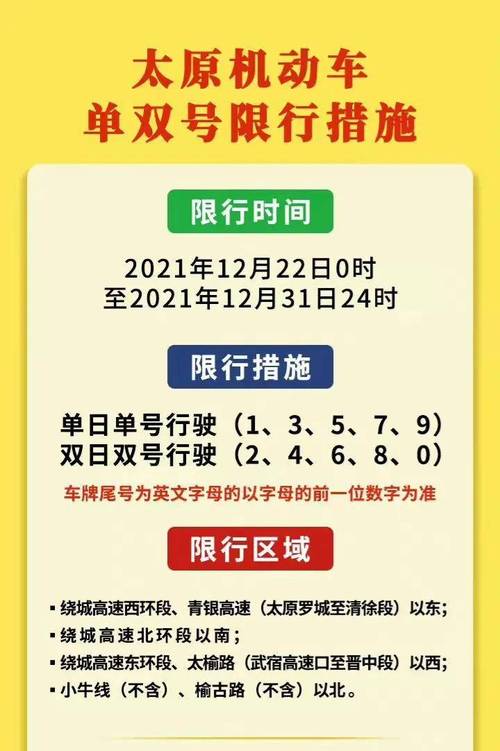 北京限号2021年4月最新限号表〃北京最新限号通知2021年5月-第1张图片