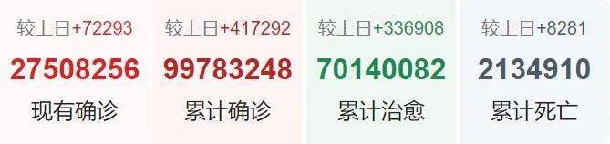 大连疫情最近新增.大连疫情最新消息昨日新增人数-第1张图片