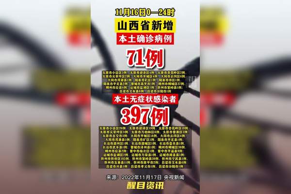 「31省区市新增本土确诊29例涉5省市」〃31省区市新增确诊144例 本土126例-第2张图片