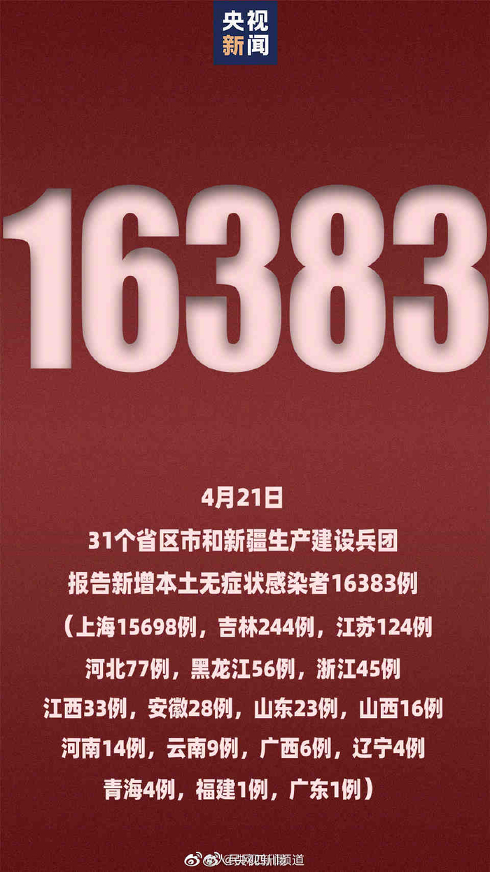 “31省增本土确诊92例	” 31省本土新增确诊病例？-第1张图片
