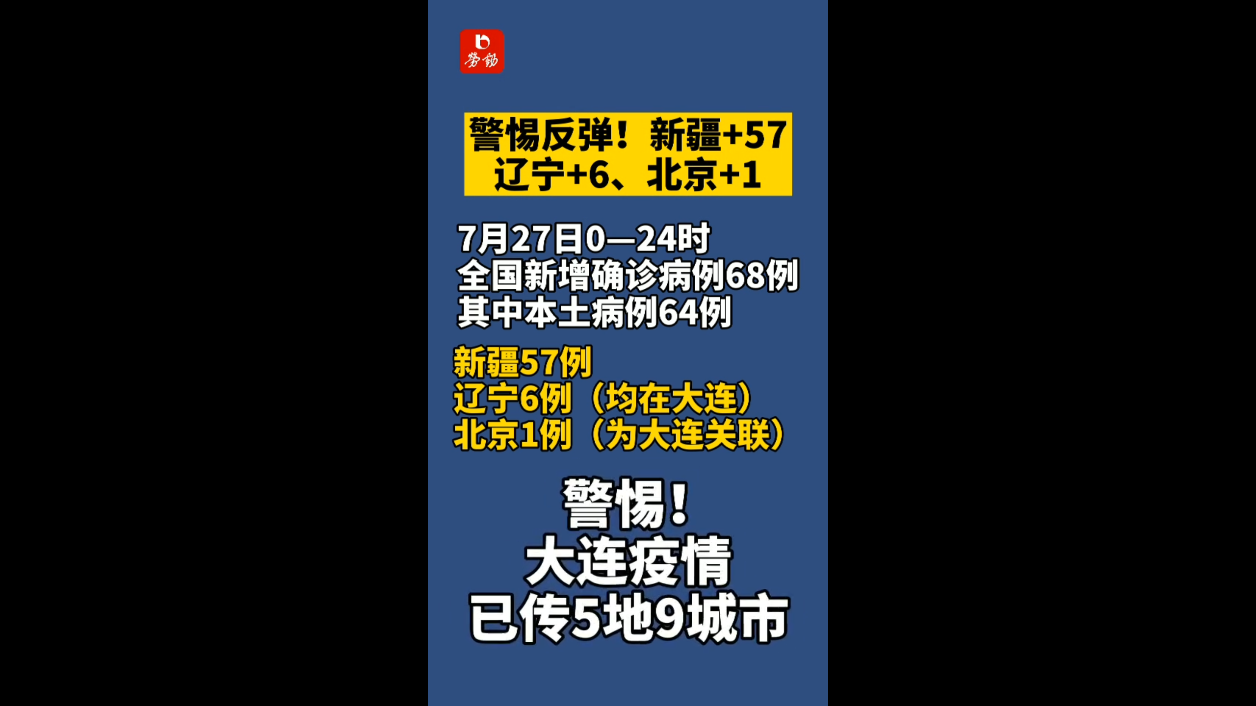 31省增57例本土确诊,31省新增本土确-第3张图片