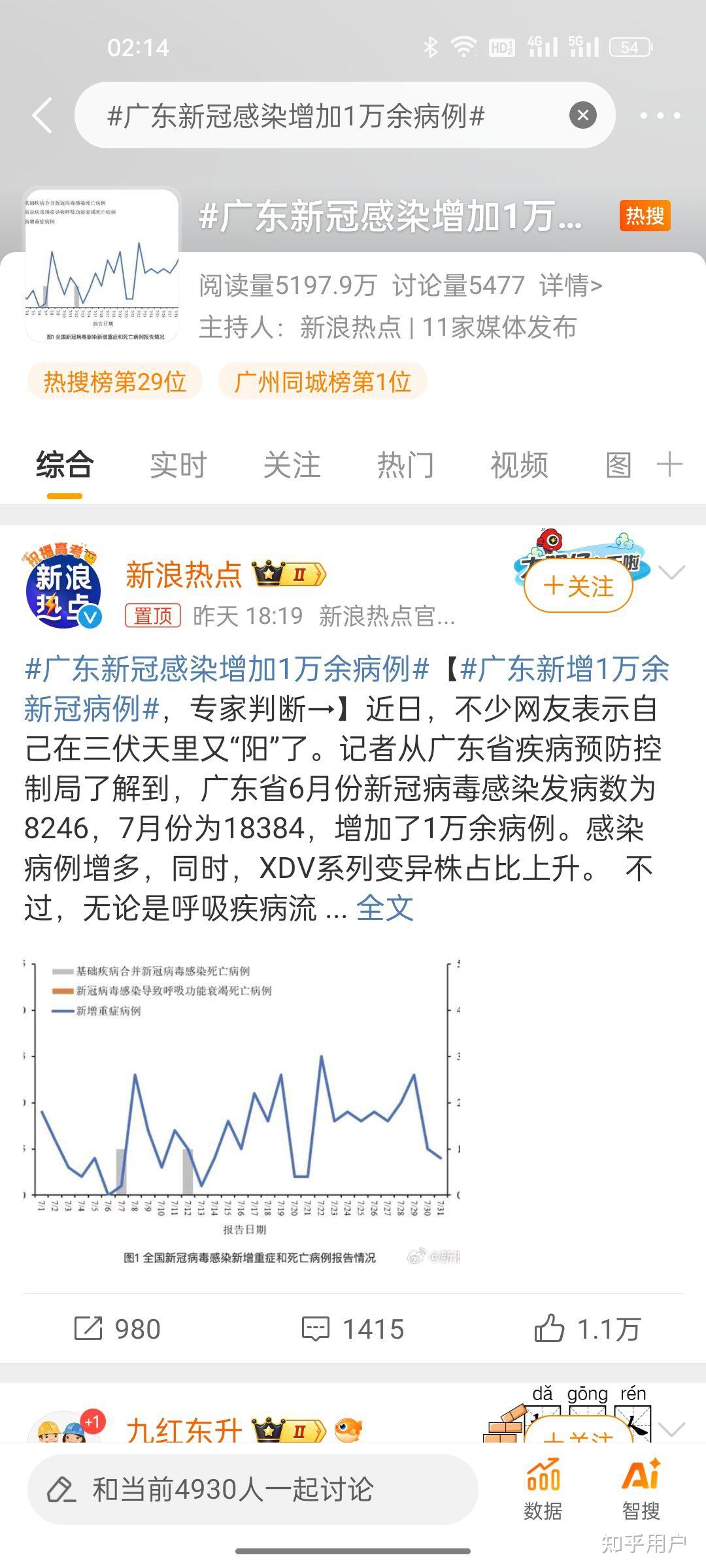 【为何新增病例越来越多?上海回应/上海疫情为什么又增了】-第2张图片