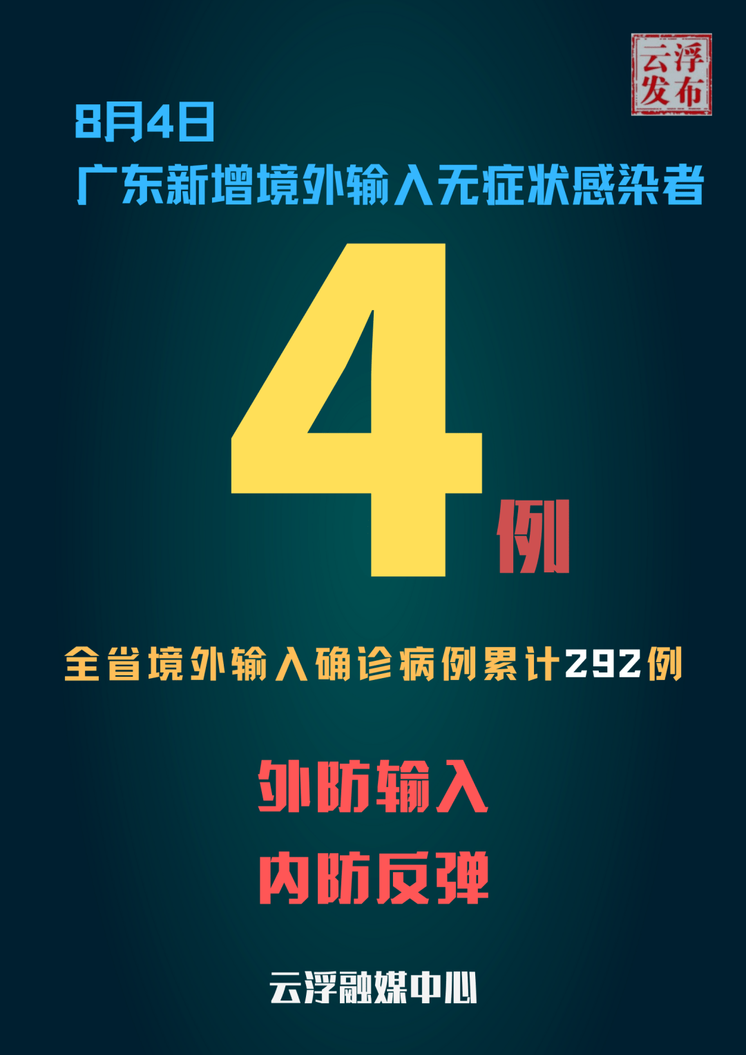 “广东昨日新增本土确诊8例	” 广东新增1例本土确？-第1张图片