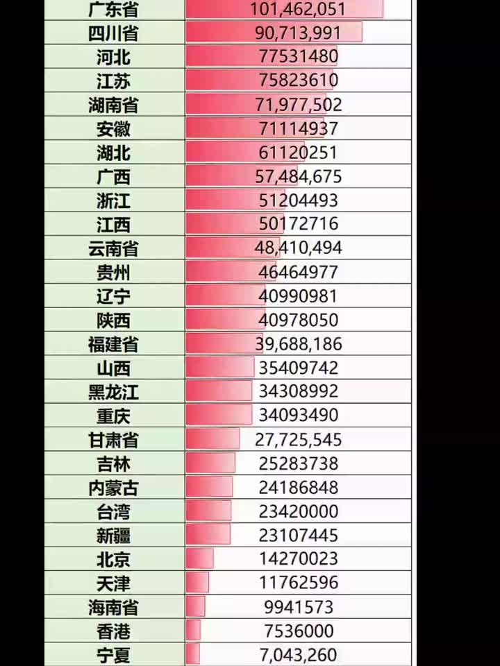 31省新增本土32例-31省新增本土55例-第2张图片