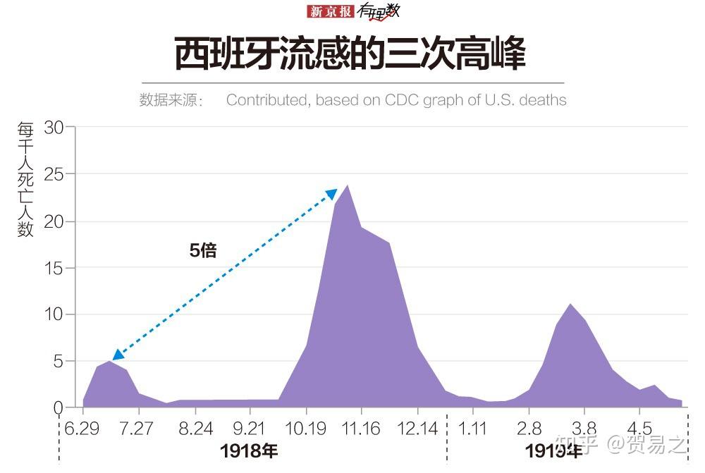 当前疫情会持续多久-近来疫情大概会持续多长时间-第1张图片