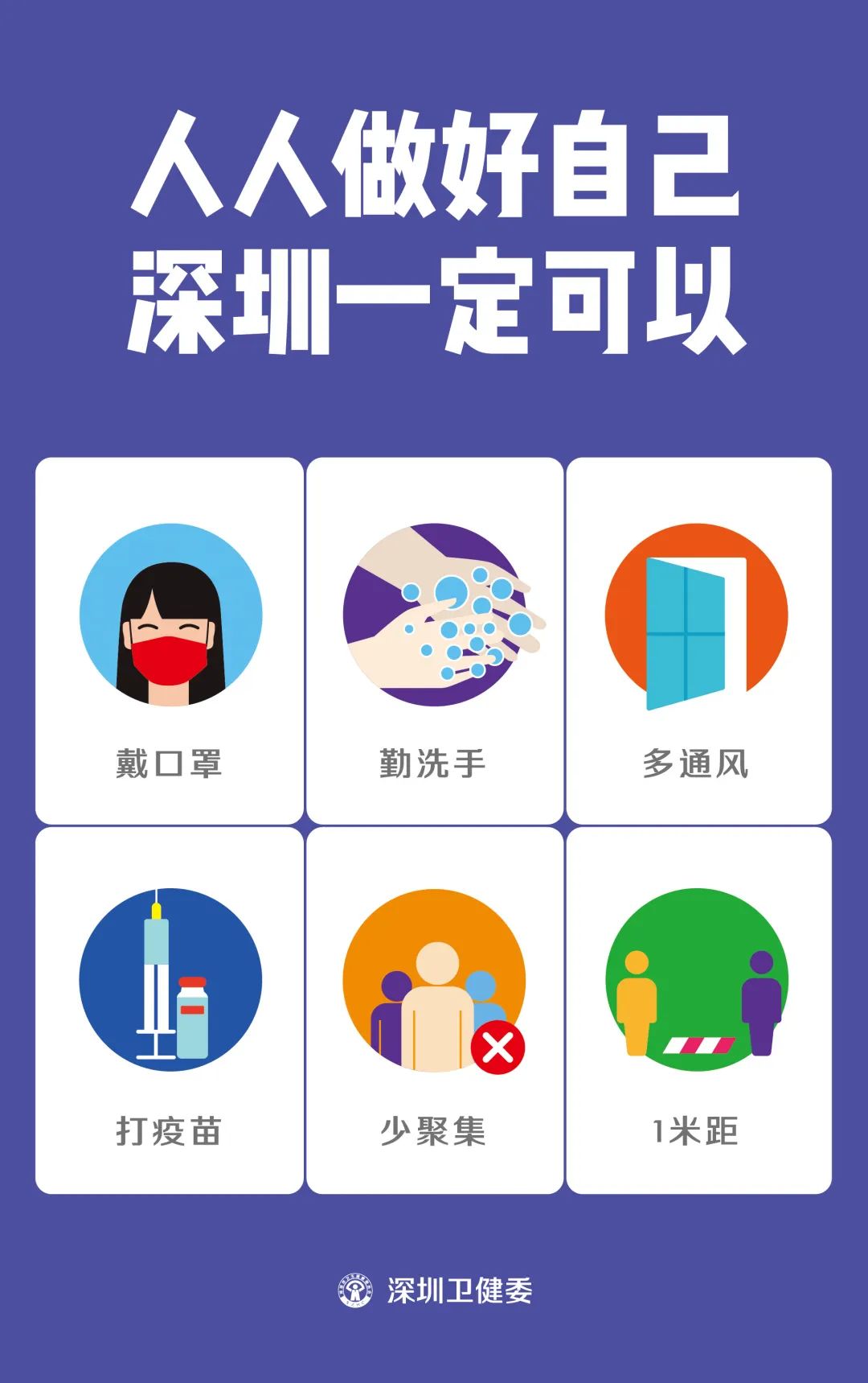 深圳2区域调整为中风险区域︰(深圳列入中风险)-第2张图片
