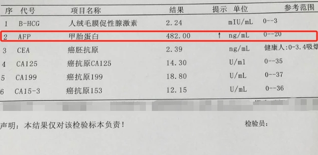 “上海1例阳性在风险人群筛查中发现” 上海一阳性人员？-第1张图片