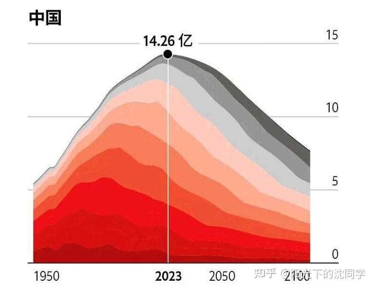 专家:上海此次疫情规模比武汉大〃2020年上海疫情严重吗-第2张图片