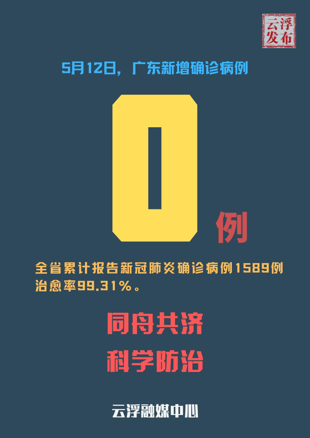 广东新增5例本土确诊.广东新增五例本土病例详情-第3张图片