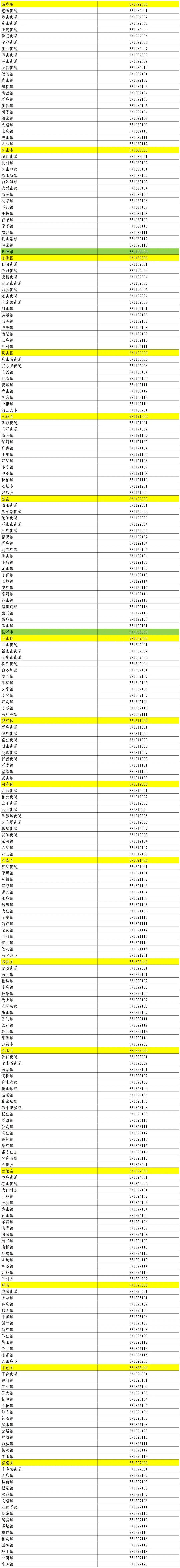 31省区市新增确诊10例含本土1例〃31省区市新增确诊32例本土4例-第3张图片