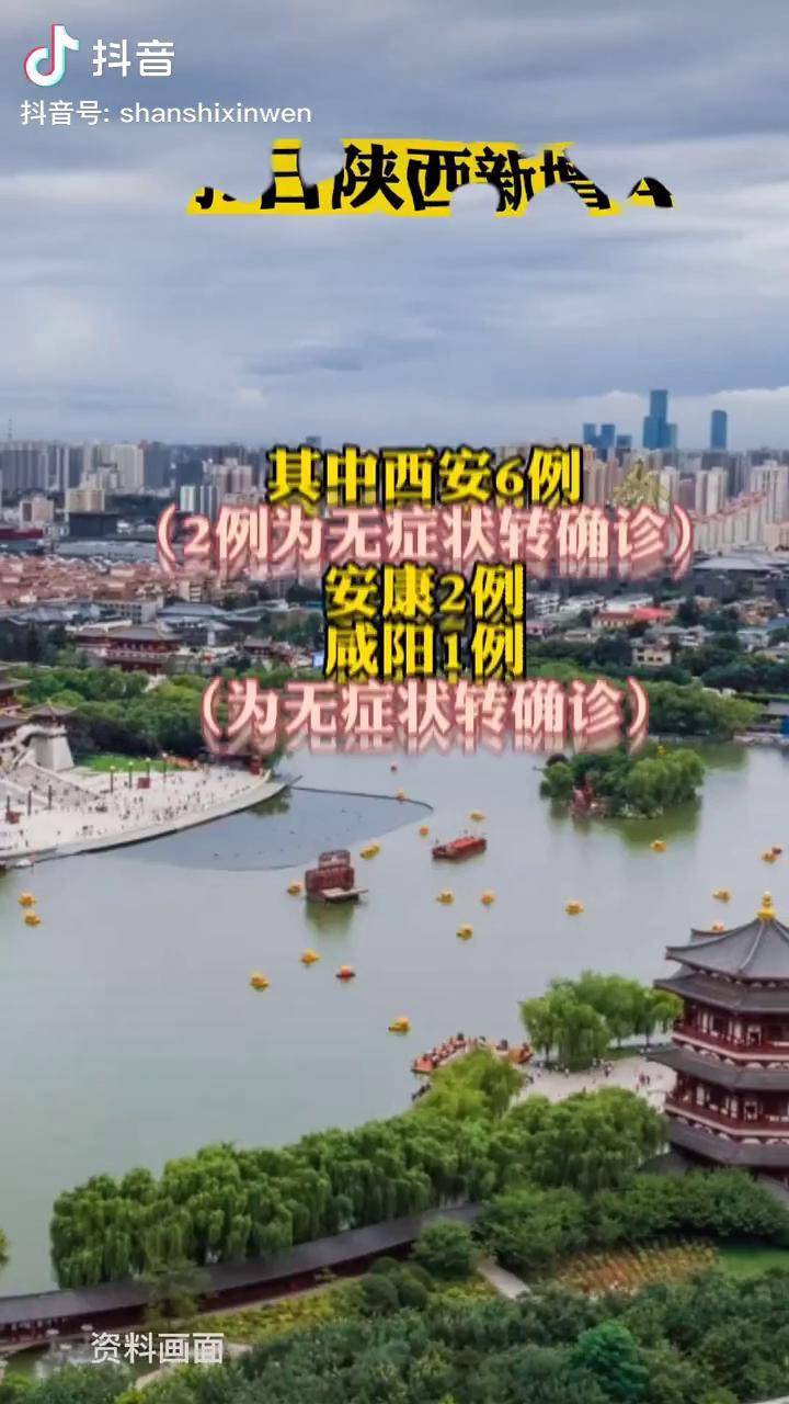 陕西省最新疫情通报.陕西省最新疫情通报今天-第3张图片