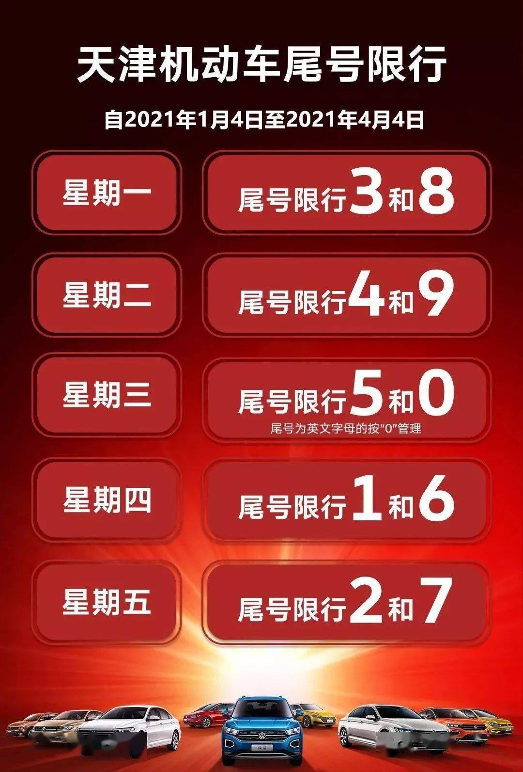 2023年5月新一轮限号,2o21年限号-第1张图片