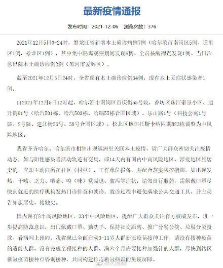 “黑龙江新增16例本土确诊” 黑龙江新增本土确诊15例活动轨迹？-第2张图片