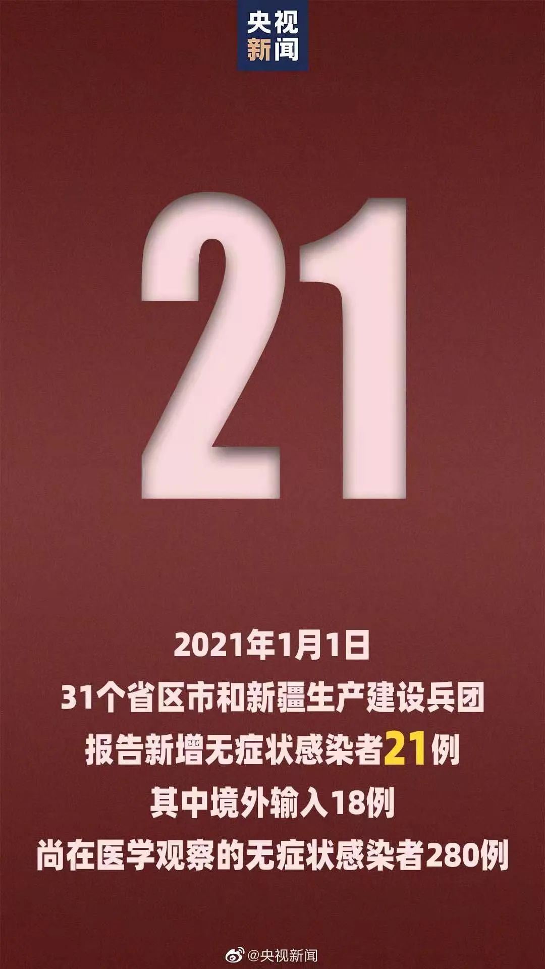 31个省区市新增确诊病例46例.31个省区市新增病例12例-第1张图片