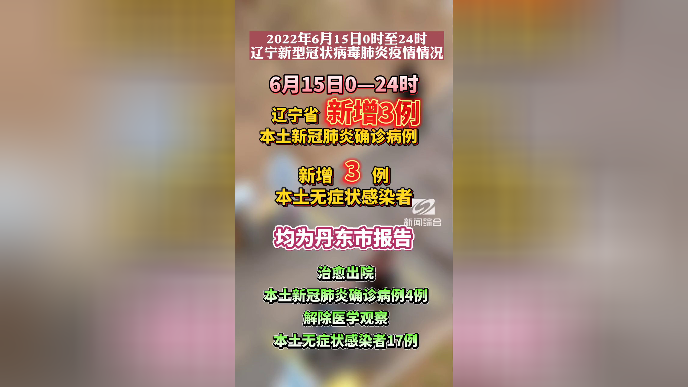 “辽宁新增8例本土确诊” 辽宁新增10例本土病例？-第2张图片