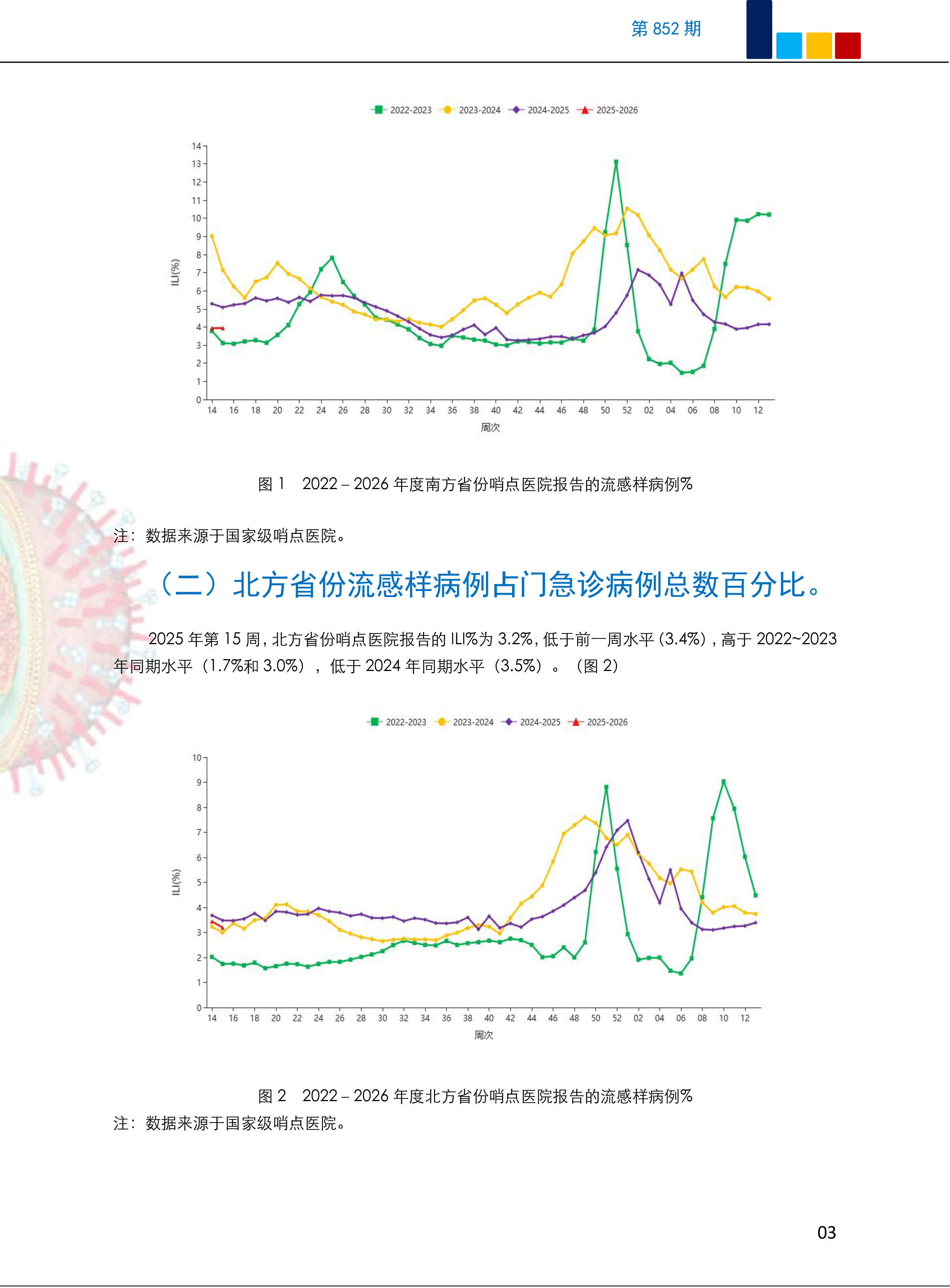 今天新增新型冠状病毒多少例-今天新增新冠病例多少例-第2张图片