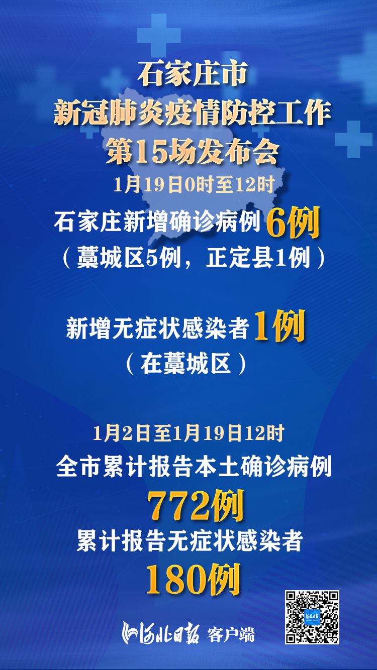 江苏新增本土确诊23例无症状19例〃江苏新增本土确诊6例-第2张图片