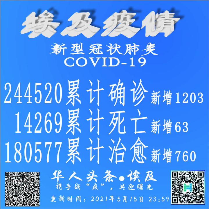 江苏新增本土确诊23例无症状19例〃江苏新增本土确诊6例-第1张图片