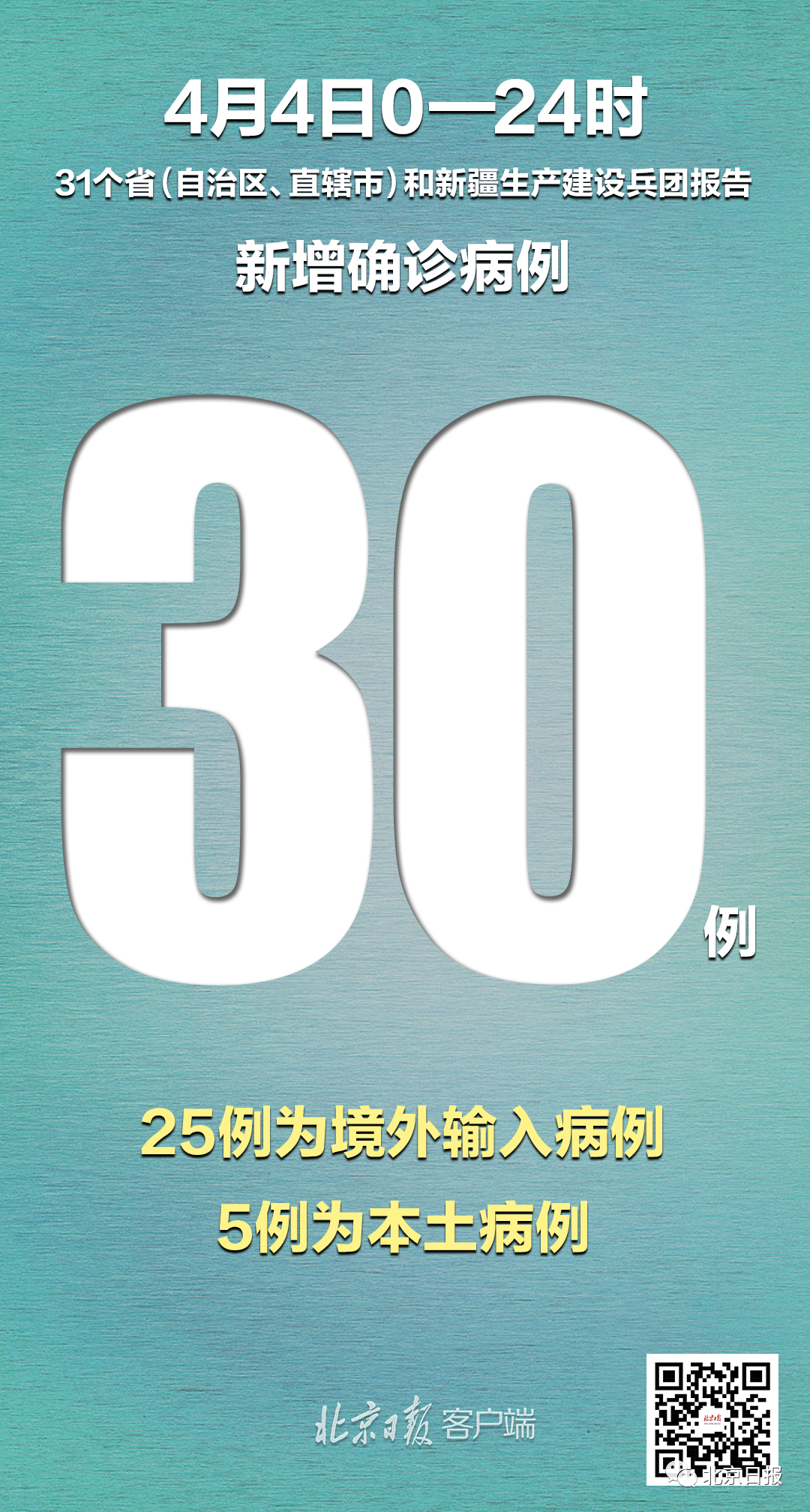 河南昨日增13例本土-河南昨日新增-第2张图片