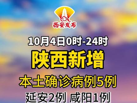 【西安新增1例本土确诊/西安新增1例本土确诊病例】-第3张图片
