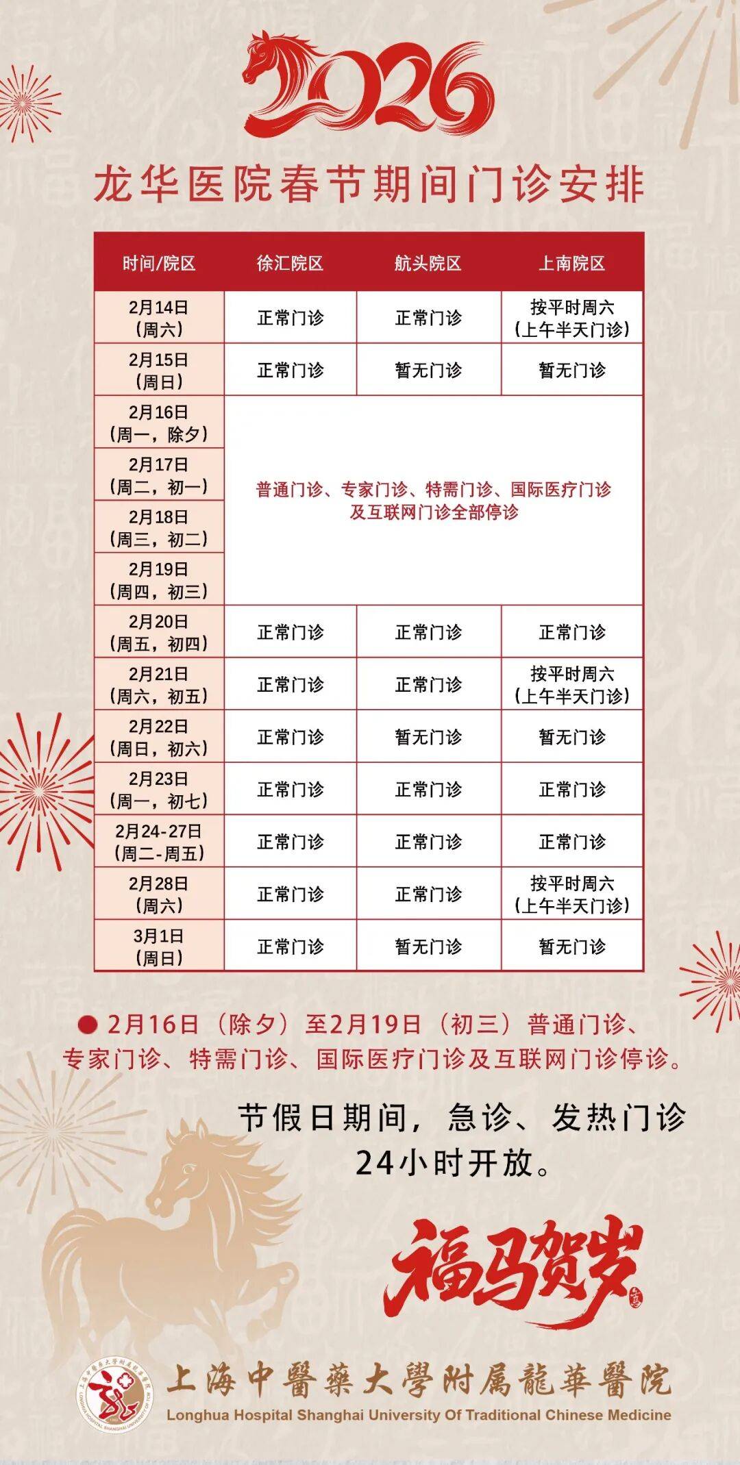 31省新增13例确诊,31省新增确诊13例-第1张图片