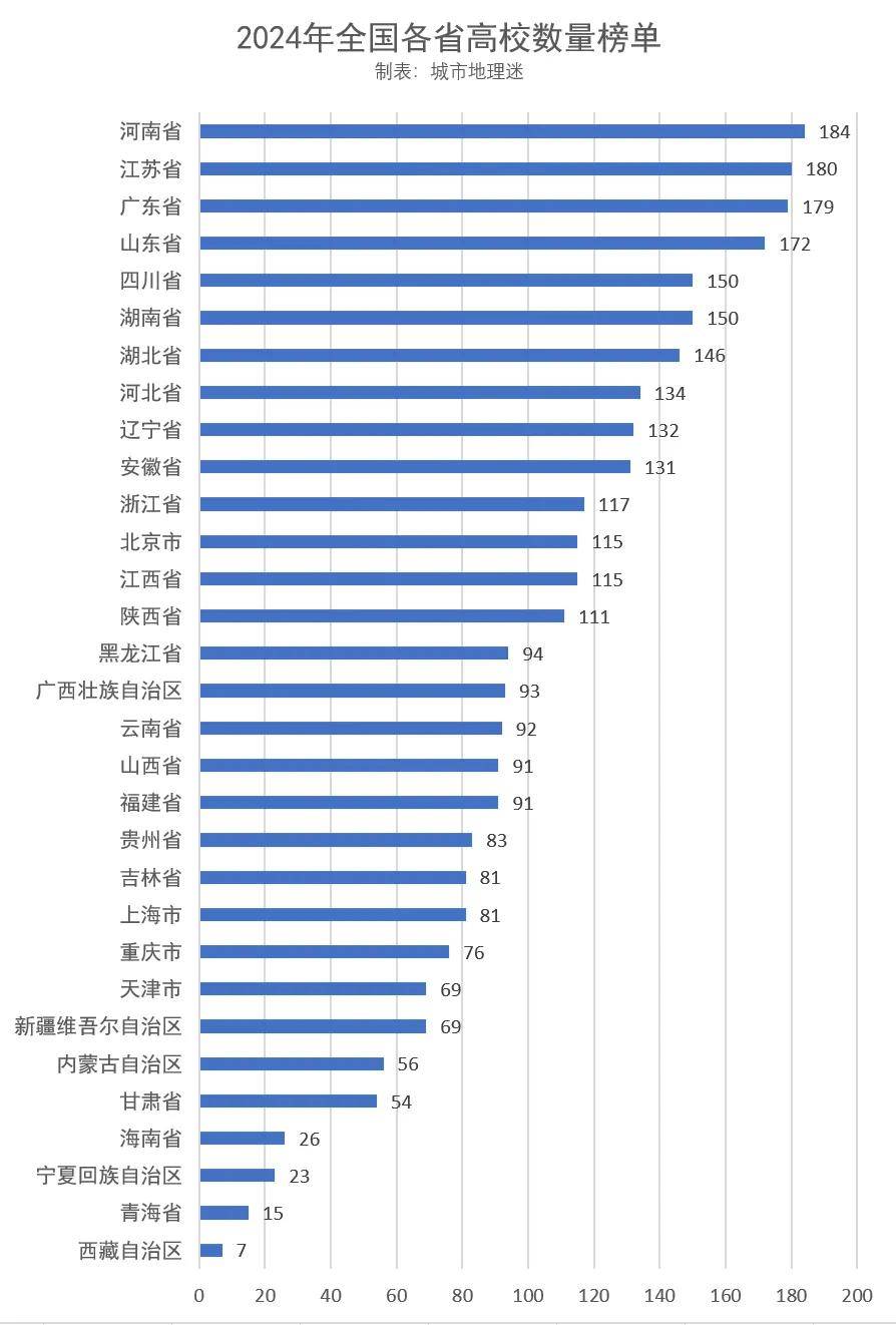 31省新增13例确诊,31省新增确诊13例-第3张图片