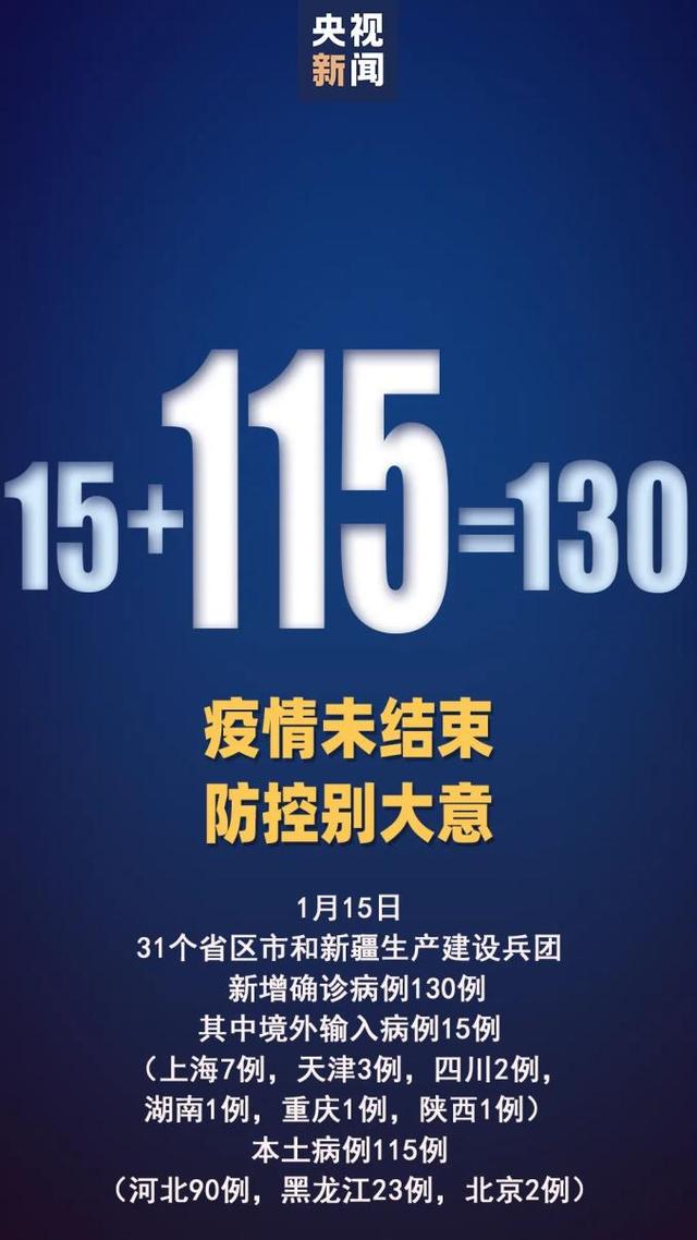 吉林省昨日增本土确诊19例.吉林省新增12例本地确-第3张图片