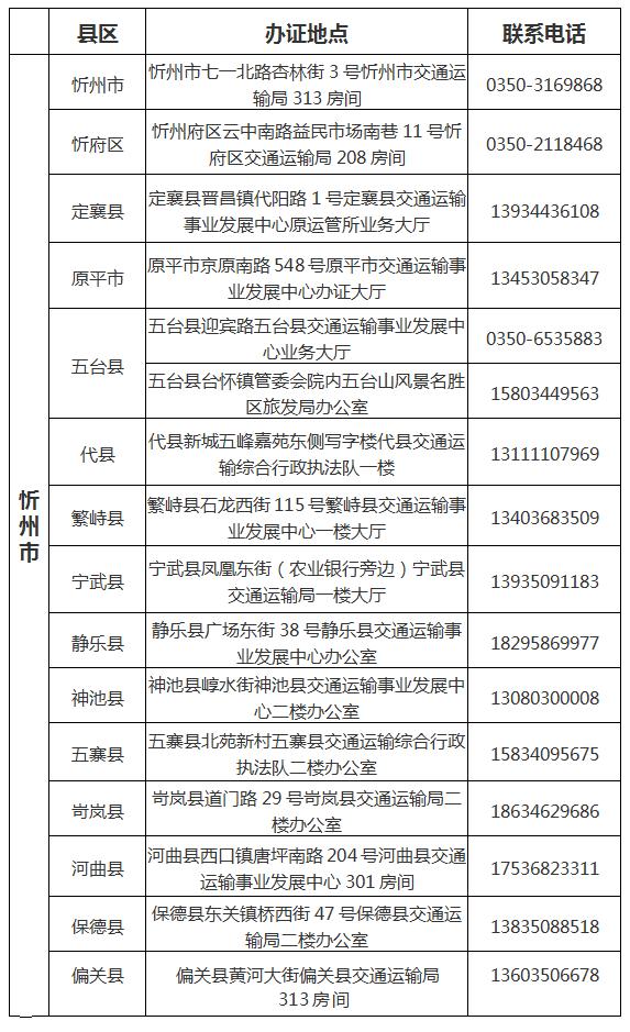 山西省最新疫情通报︰(山西最新疫情最新消息各省)-第2张图片