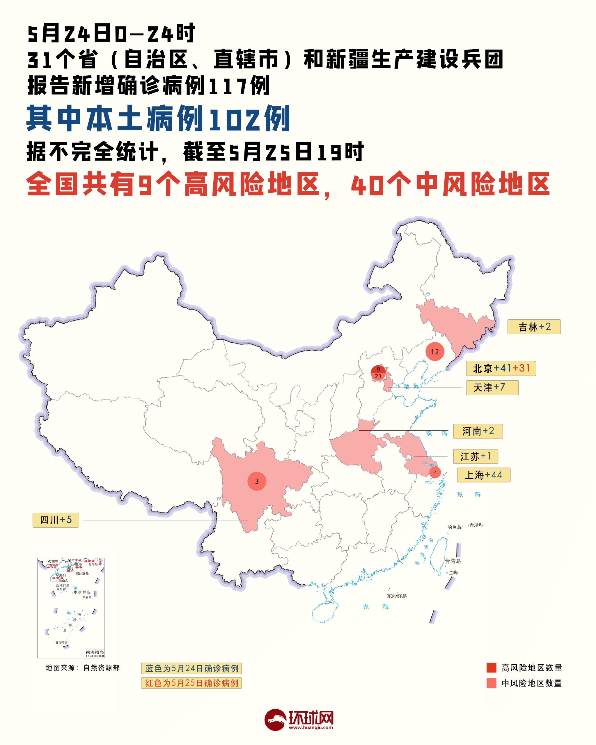 成都五地调整为低风险地区︰(成都五地调整为低风险地区怎么办)-第3张图片