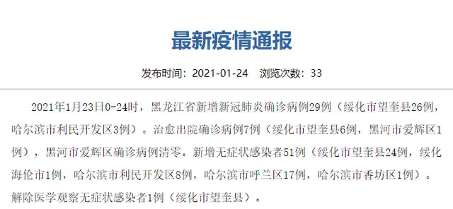 “31省新增确诊7例” 31省新增27例确诊病例？-第1张图片