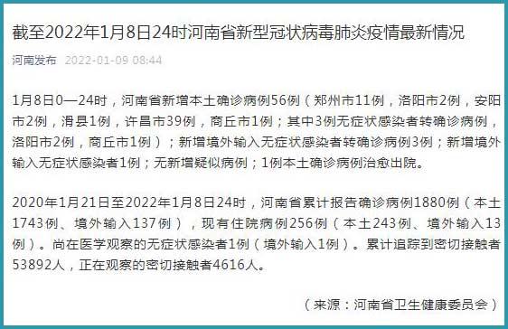 河南新增本土确诊24例︰(河南新增20例本土确诊)-第2张图片
