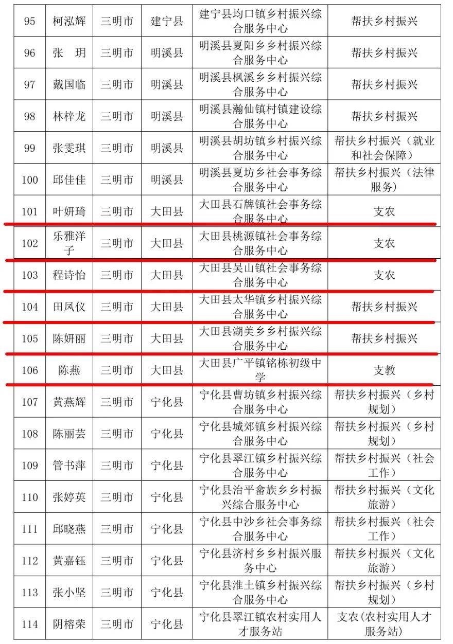 【31省新增本土确诊101例/31省区市新增本土确诊106例】-第2张图片