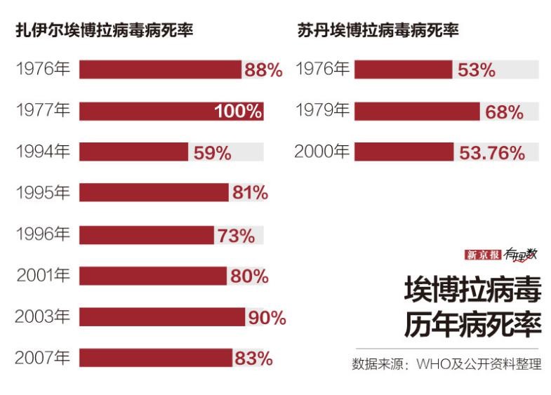 「新型冠状病毒人数」〃新型冠状病毒人数最新数据-第3张图片
