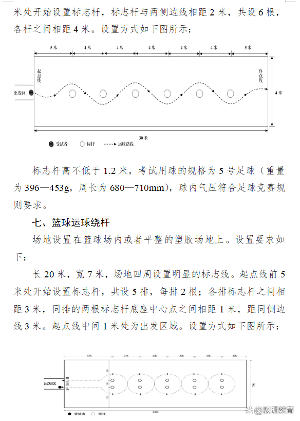天津高考时间2023年具体时间表〃天津高考时间安排表-第1张图片