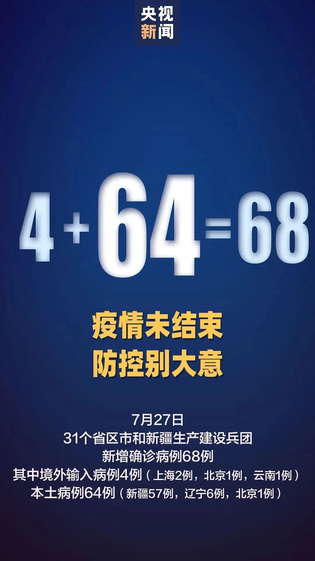 辽宁新增2例本土无症状在大连-辽宁大连新增无症状27例-第1张图片