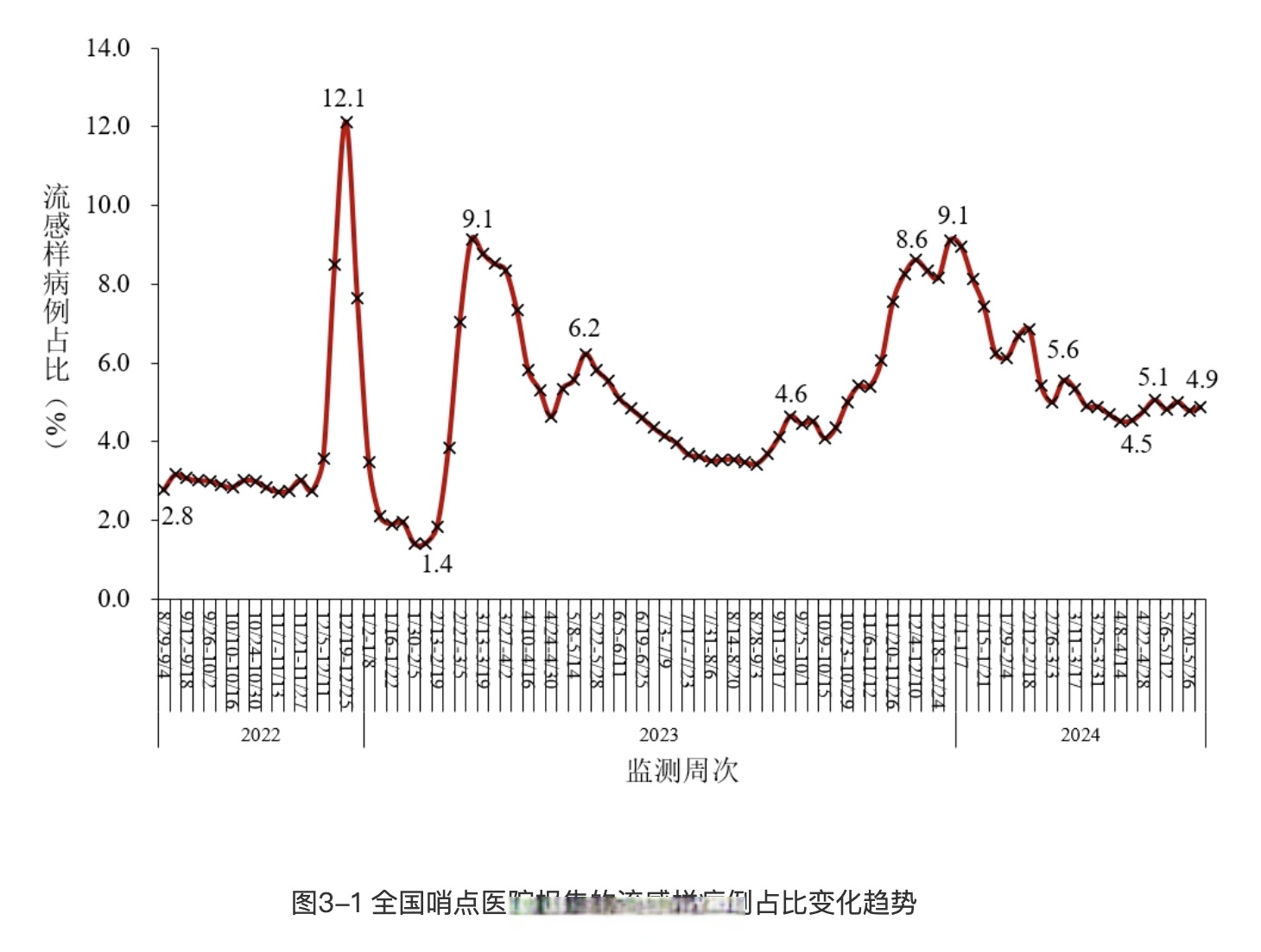 “北京疫情最新1例” 北京疫情最新情况l？-第1张图片