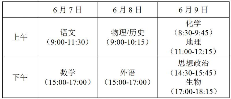 「今天高考时间表」〃今天高考是几号-第3张图片