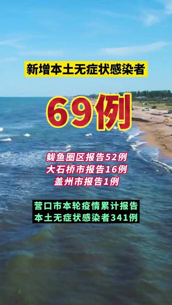 【辽宁省疫情最新消息今天新增/辽宁省疫情最新消息今天新增多少】-第1张图片