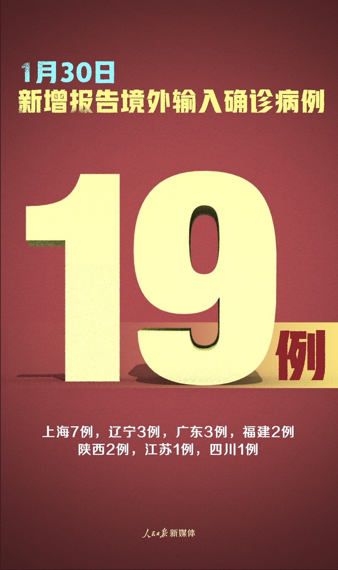 31省区市新增确诊30例本土12例-31省区市新增确诊92例本土73例-第1张图片