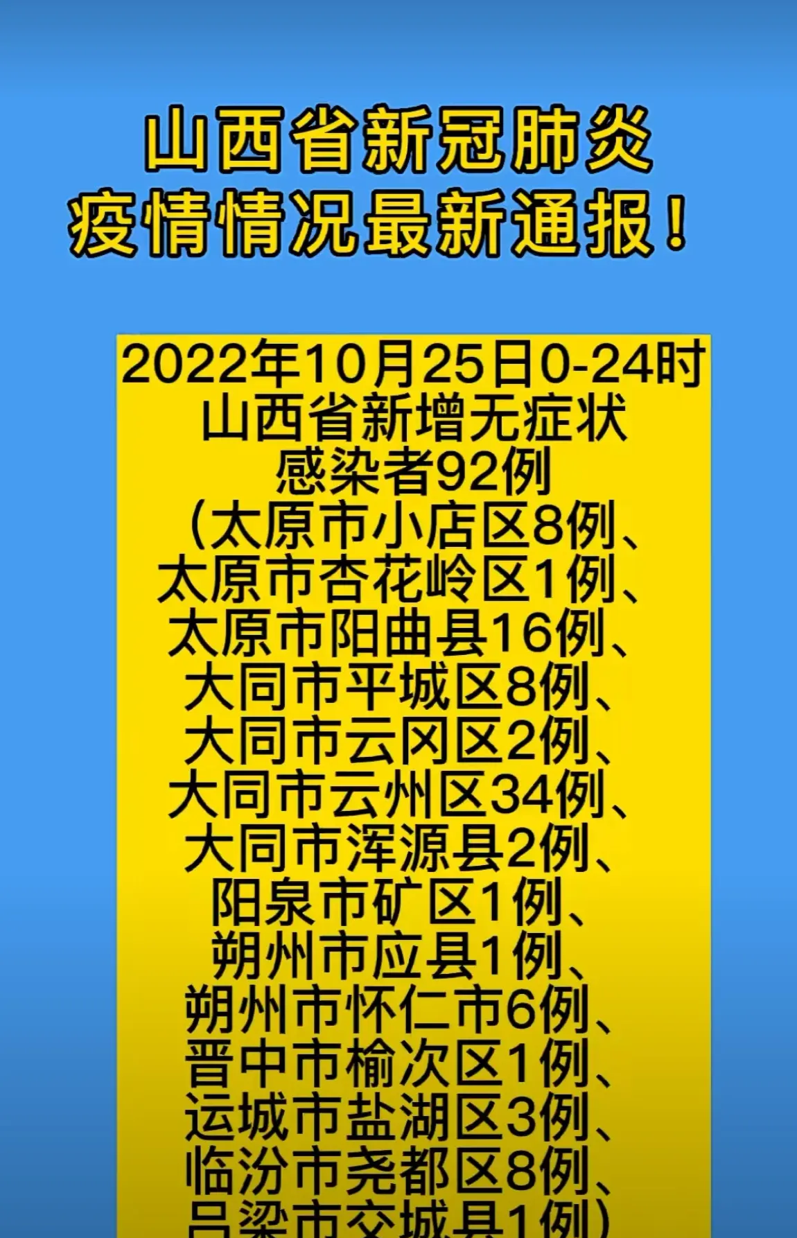 【31省区市新增本土确诊2例在安徽/31省份新增本土确诊24例安徽疫情】-第1张图片
