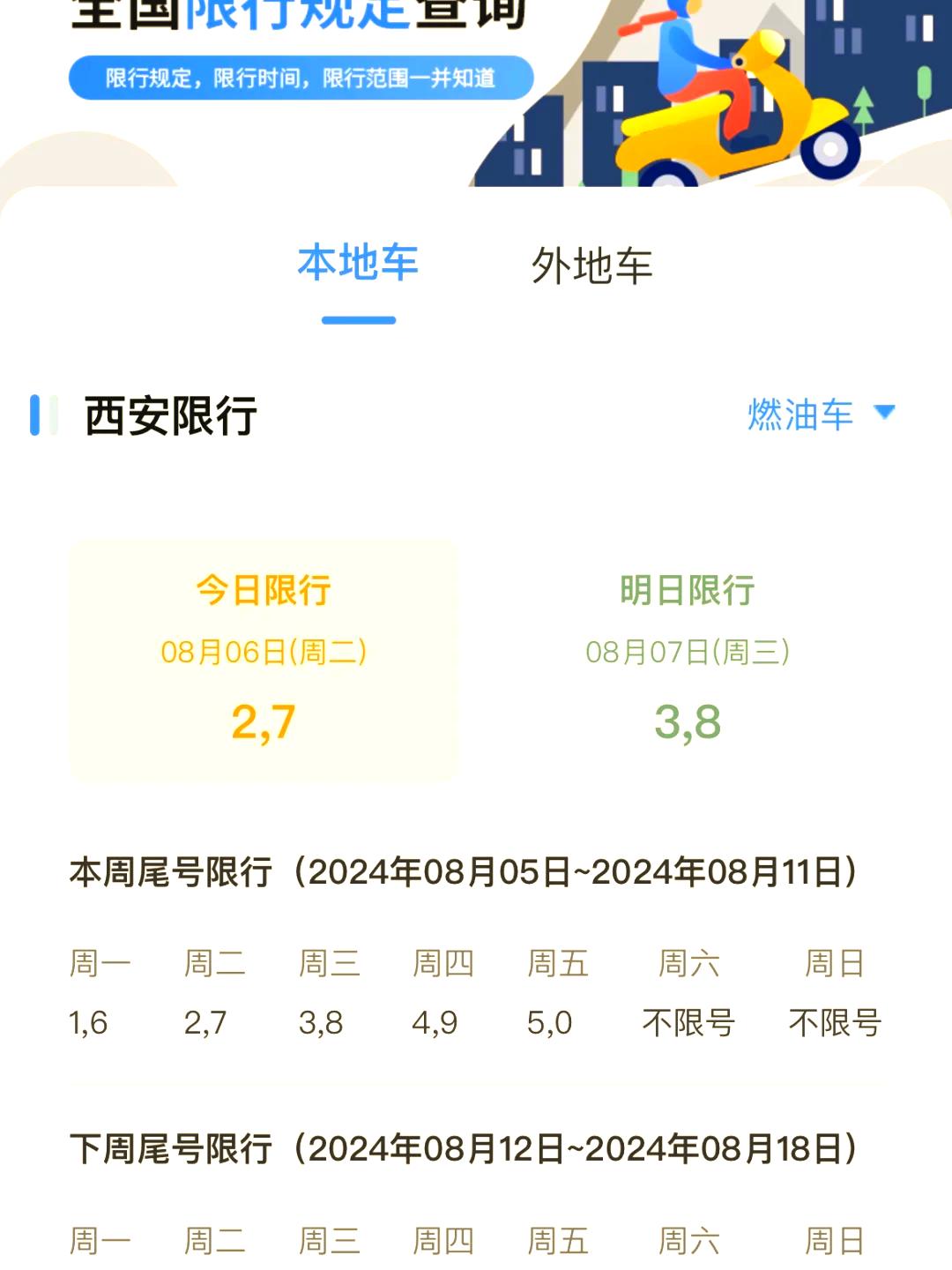 西安全市划定封控区11个-西安疫情封控区-第3张图片