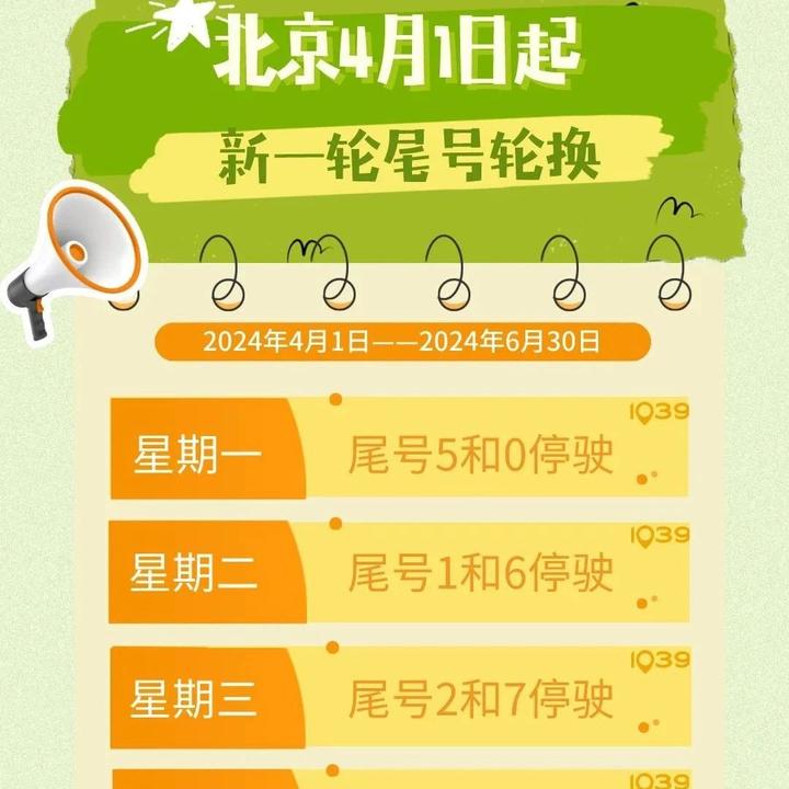 “北京进返京最新规定	” 北京进返京最新规定最新消息？-第1张图片