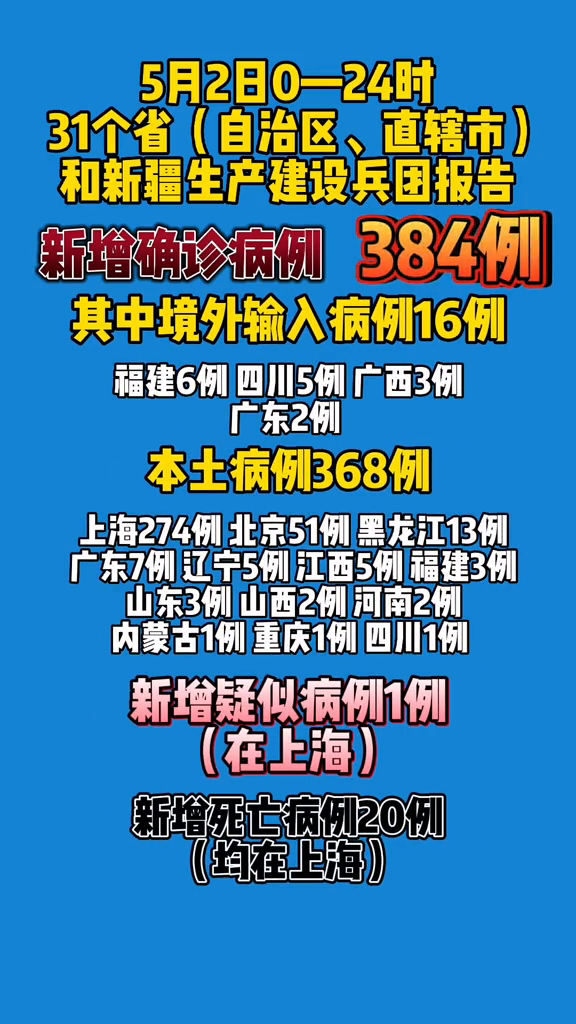 辽宁新增2例本土确诊均在大连,辽宁新增大连病例-第2张图片