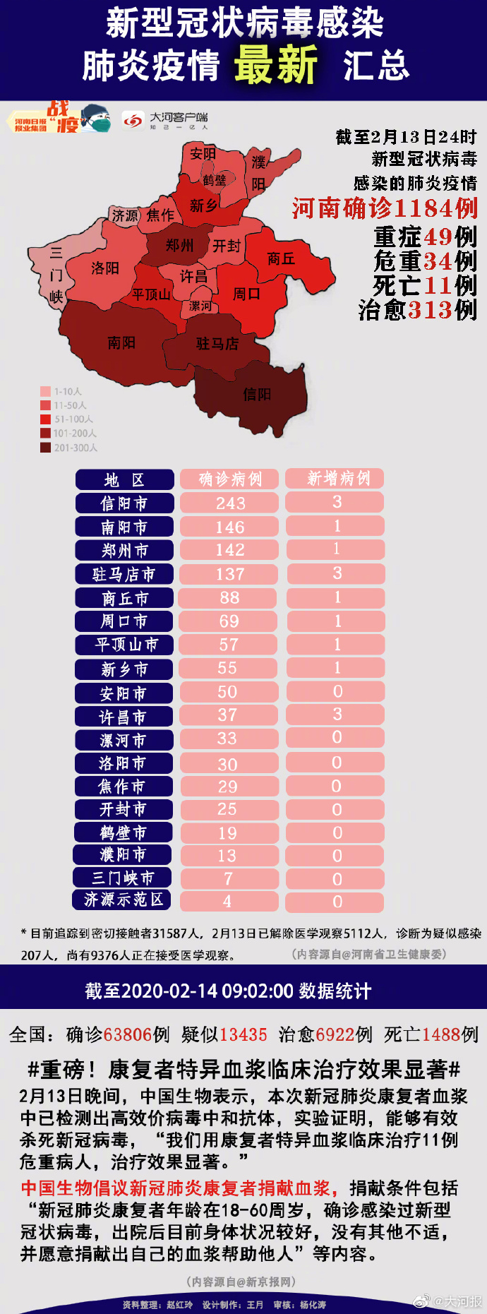 赣州疫情最新情况〃赣州最新疫情通报-第1张图片